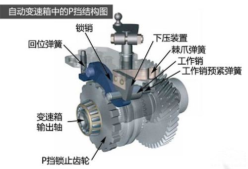 違章停車(chē)被拖壞，就該自認(rèn)倒霉？告訴車(chē)主如何獲得賠償