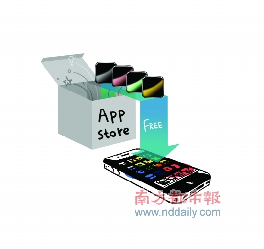 一個(gè)號(hào)稱(chēng)1千萬(wàn)用戶(hù)的應(yīng)用,通過(guò)刷機(jī)獲得的量至少在一半以上 一個(gè)號(hào)稱(chēng)1千萬(wàn)用戶(hù)的應(yīng)用,通過(guò)刷機(jī)獲得的量至少在一半以上
